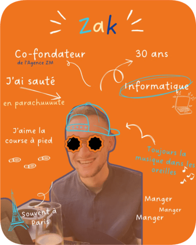 présentation imagée de Zak de l'agence ZM