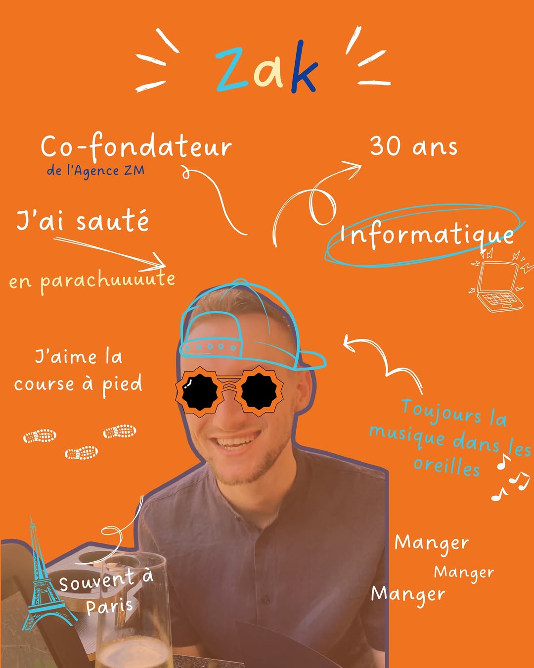 présentation de zak agence zm